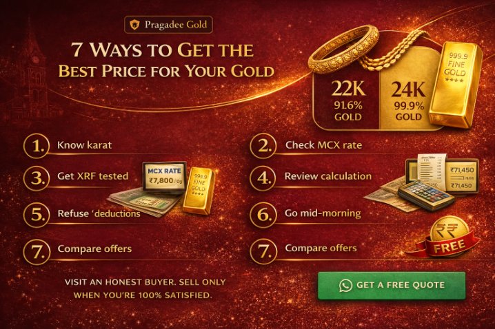 How to Get the Best Price for Your Gold in Chennai — 7 Proven Tips